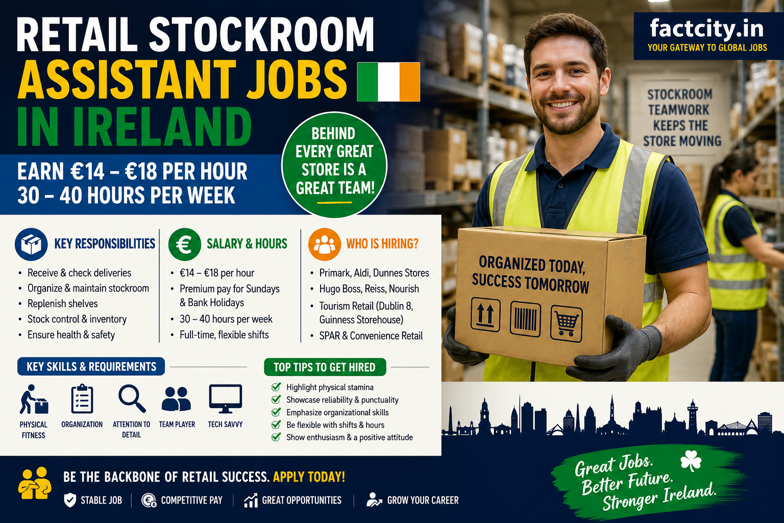 Retail Stockroom Assistant Jobs in Ireland