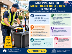 Shopping Center Maintenance Helper Jobs in Australia