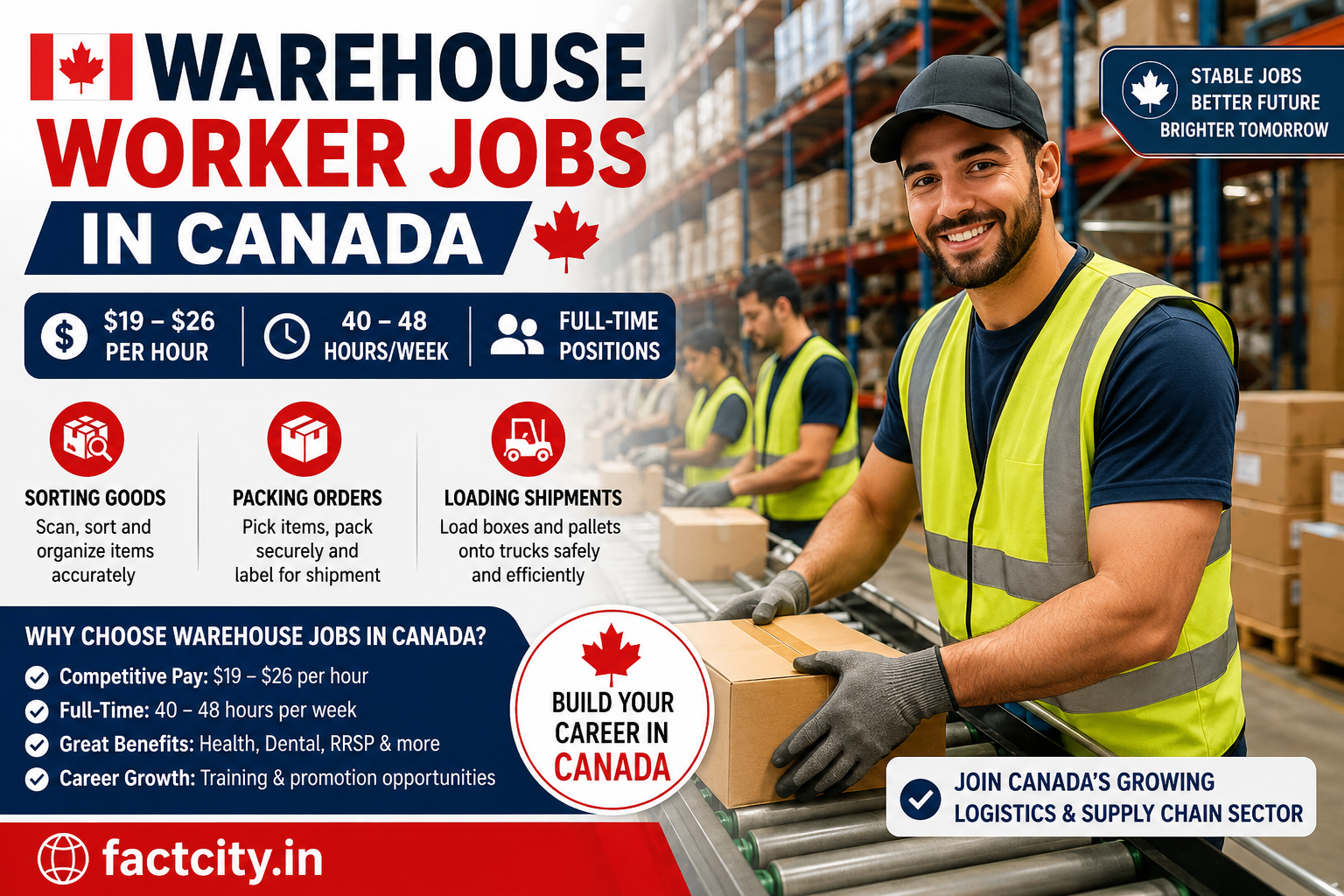 Warehouse Worker Jobs in Canada
