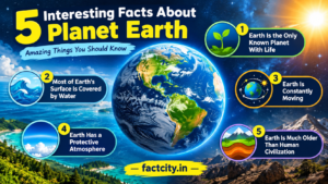 5 Interesting Facts About Planet Earth