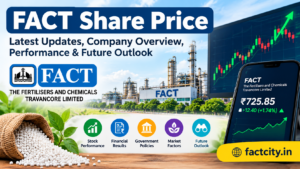 FACT Share Price