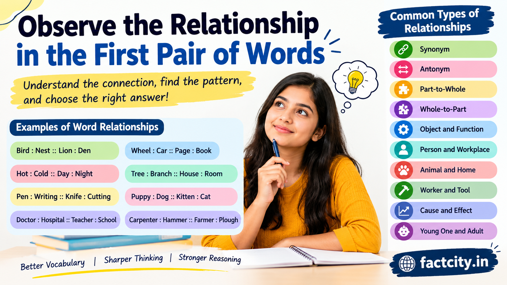 Observe the Relationship in the First Pair of Words