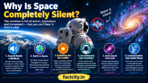 Why Is Space Completely Silent